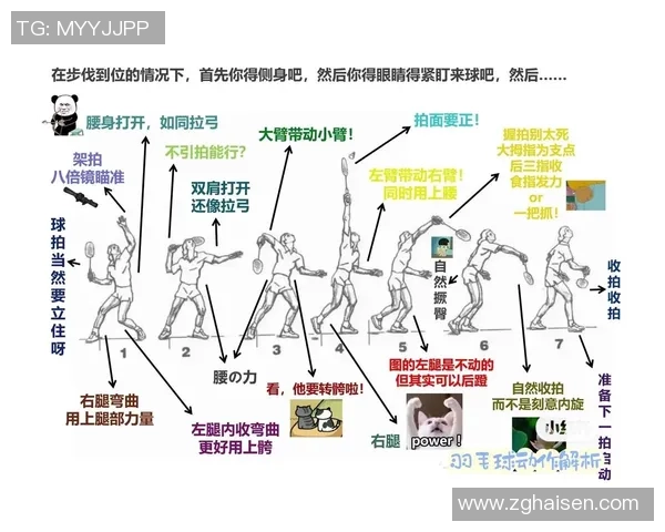 杭州羽毛球队节奏打法深度解析与战术应用探讨